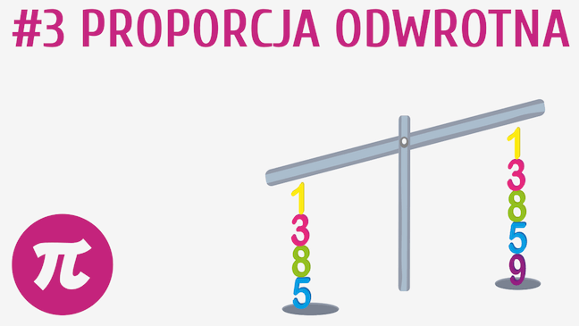 Proporcja odwrotna