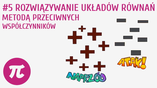 Rozwiązywanie układów równań metodą przeciwnych współczynników