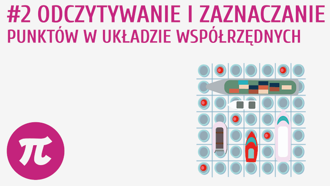 Odczytywanie i zaznaczanie punktów w układzie współrzędnych