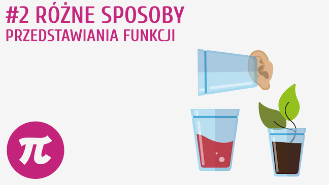 Różne sposoby przedstawiania funkcji