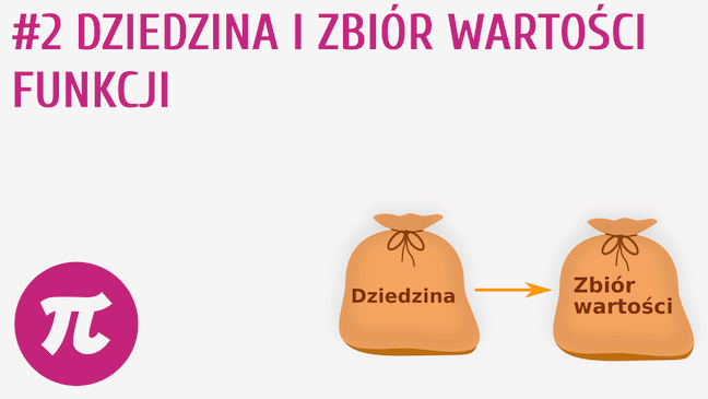 Dziedzina i zbiór wartości funkcji