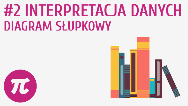 Interpretacja danych - diagram słupkowy