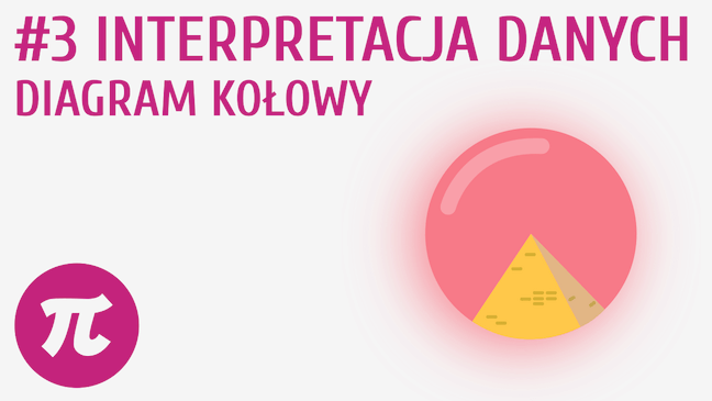 Interpretacja danych - diagram kołowy