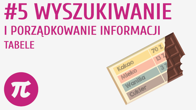 Wyszukiwanie i porządkowanie informacji - tabele