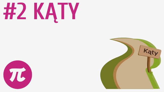 Kąty