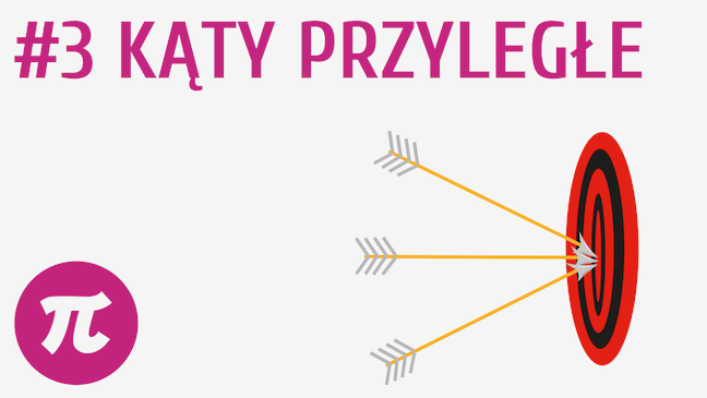 Kąty przyległe