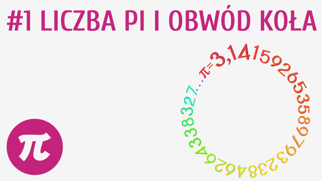 Liczba pi i obwód koła