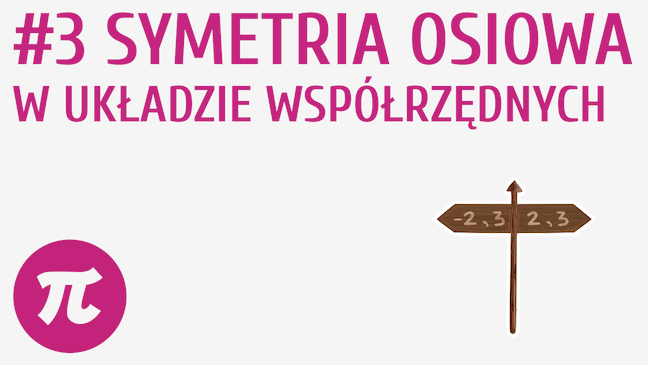 Symetria osiowa w układzie współrzędnych