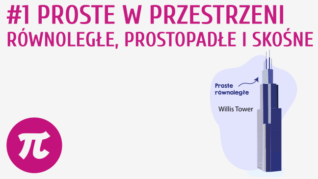 Proste w przestrzeni - równoległe, prostopadłe i skośne