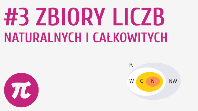 Zbiory liczb naturalnych i całkowitych