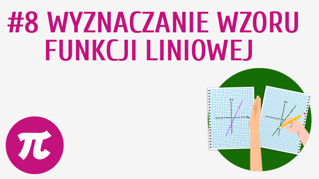 Wyznaczanie wzoru funkcji liniowej