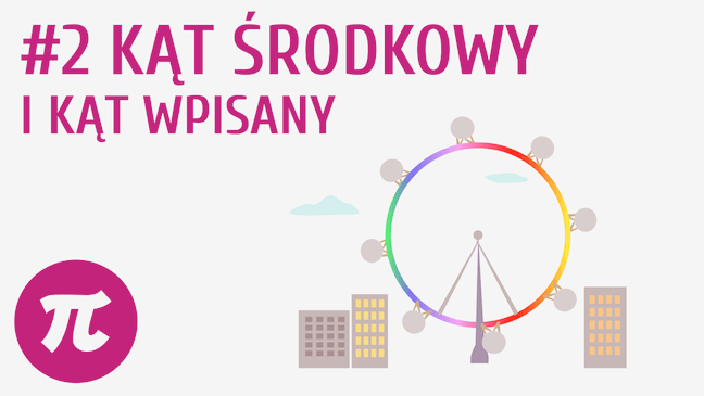 Kąt środkowy i kąt wpisany