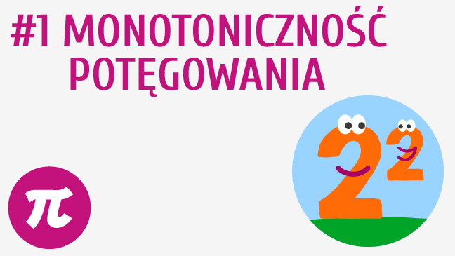 Monotoniczność potęgowania