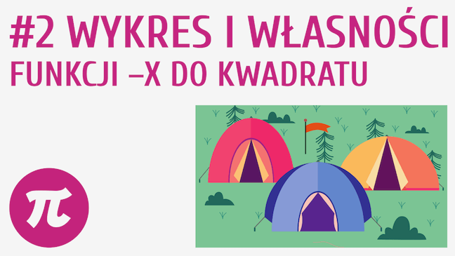 Wykres i własności funkcji minus x do kwadratu