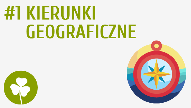 Kierunki geograficzne