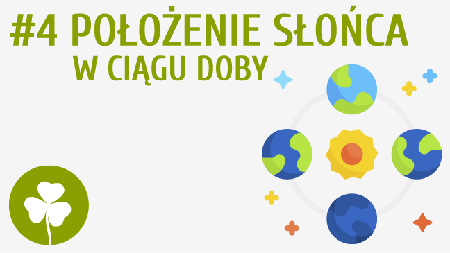 Położenie Słońca w ciągu doby