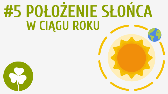 Położenie Słońca w ciągu roku